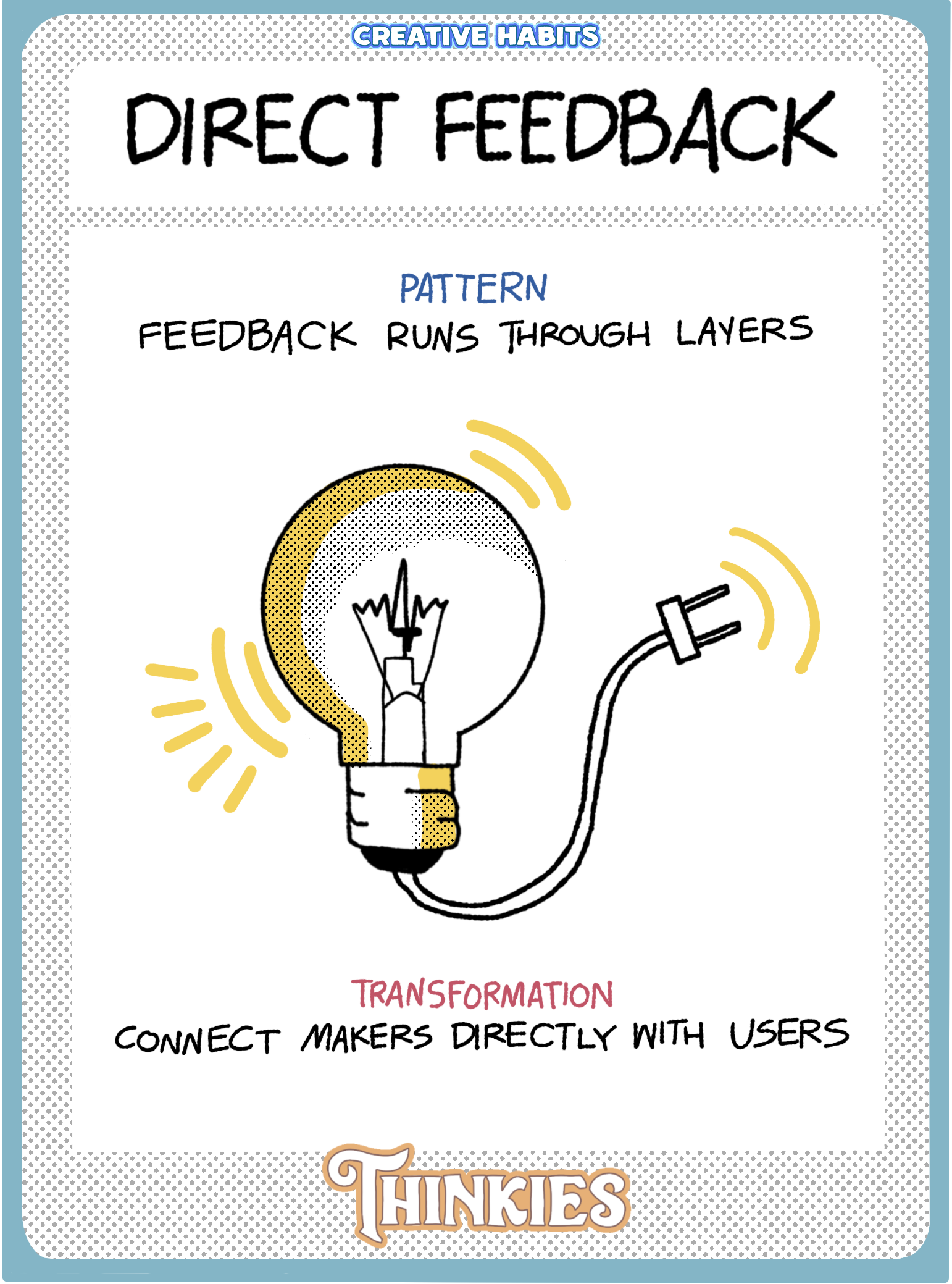 Direct Feedback