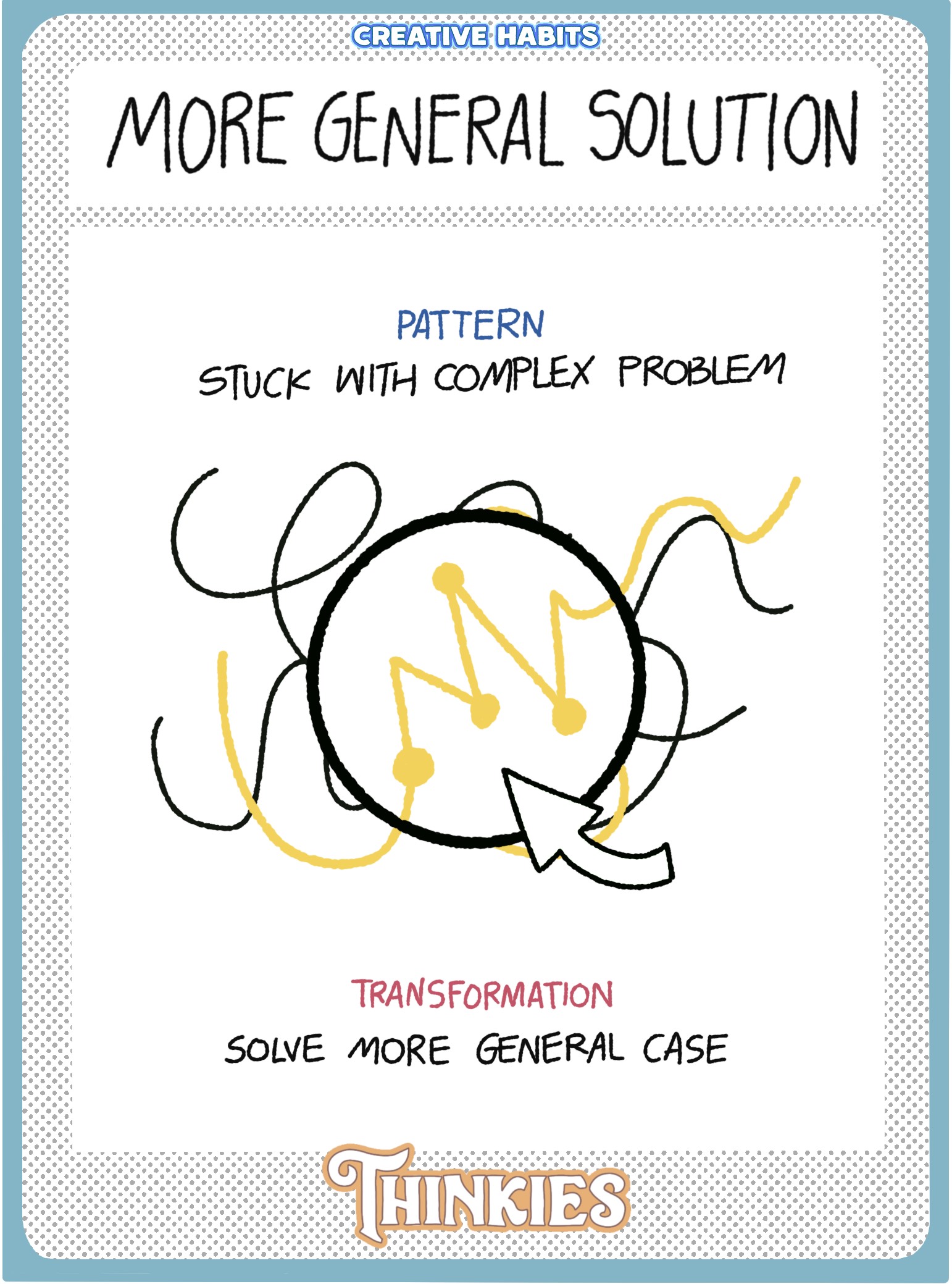 More General Solution